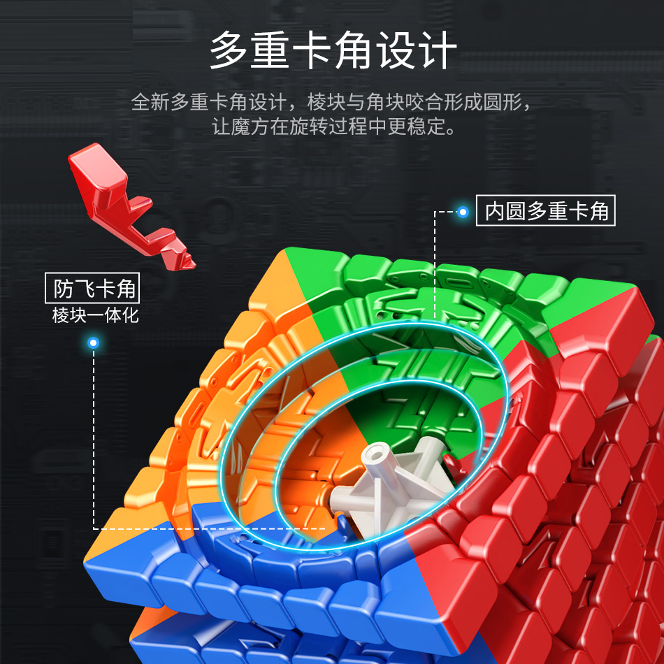 智式魔域傲赋wrm魔方七阶磁力顺滑专业比赛速拧7高阶儿童益智玩具 - 图2