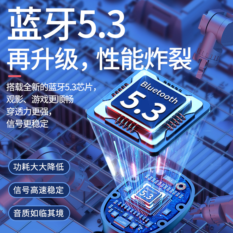 2025年新款真无线蓝牙耳机入耳式运动降噪高音质适用苹果小米安卓
