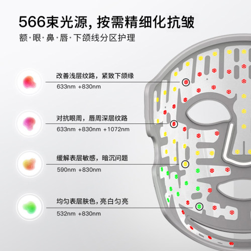 CURRENTBODY 6合1面膜仪兜底多维面罩美容仪器红光蓝光祛痘大排灯 - 图0
