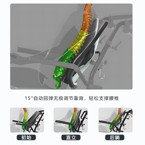 阖德 Коляска складывает легкие пожилые путешествия простые и портативные маленькие ручные трамвайты