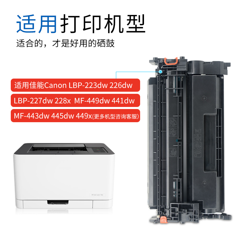 适用佳能MF441dw硒鼓CRG-057 MF443dw MF449dw 445dw打印机碳粉LBP228x 222dn lbp223dw墨盒LBP-225 LBP226dw - 图1