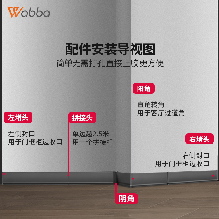 铝合金踢脚线金属4公分68cm自粘地脚线超薄极窄不锈钢地角踢脚板-图1