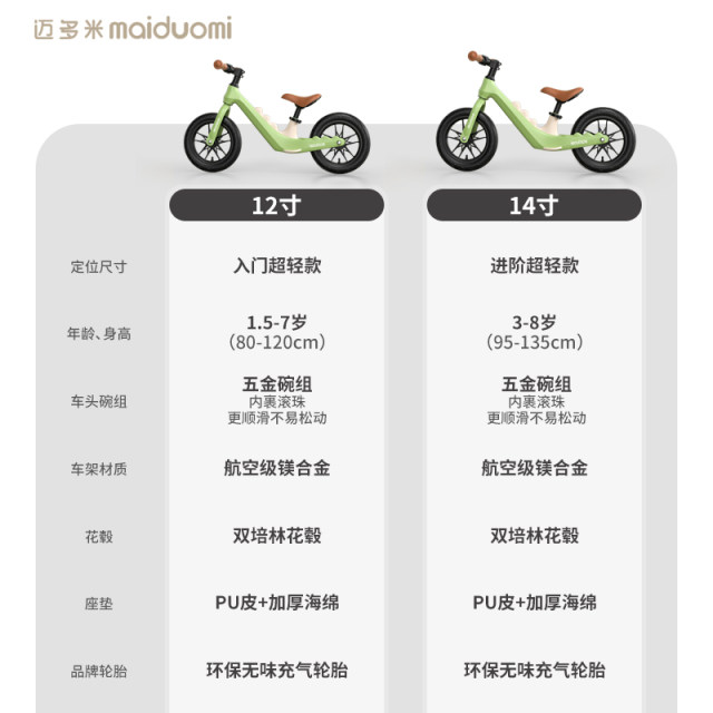 Maidomi balance bike ສໍາລັບເດັກນ້ອຍ, unisex