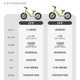 Maidomi balance bike ສໍາລັບເດັກນ້ອຍ, unisex
