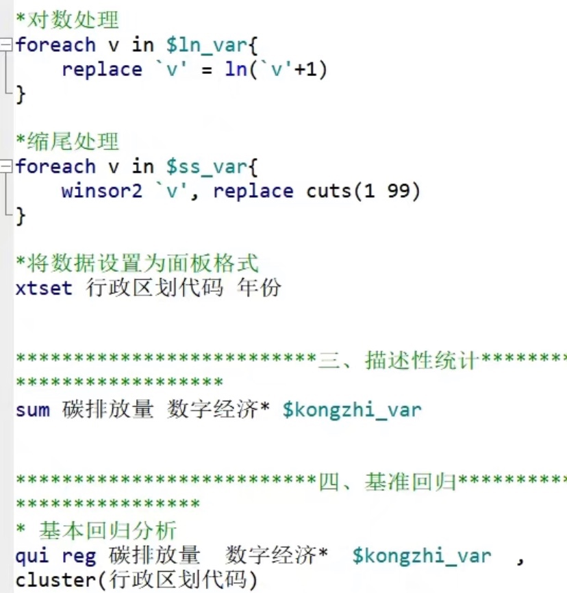 数字经济发展对碳排放的影响——基于278个地级市的面板数据分析 - 图0