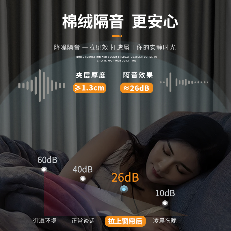 挡风防寒窗帘冬季防风保暖超强隔音加厚全遮光夹棉隔冷气2022新款 - 图1
