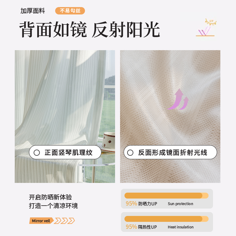 镜面纱窗帘透光不透人梦幻白色纱帘客厅阳台窗纱防晒隔热遮阳飘窗 - 图0