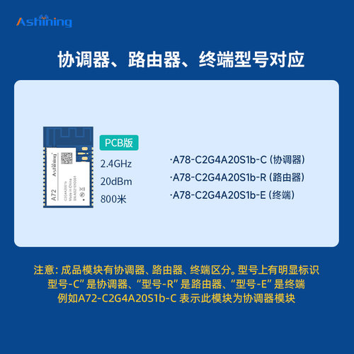 泽耀2.4G无线ZigBee模块自组网串口低功耗工业级模组高性能MCU - 图2