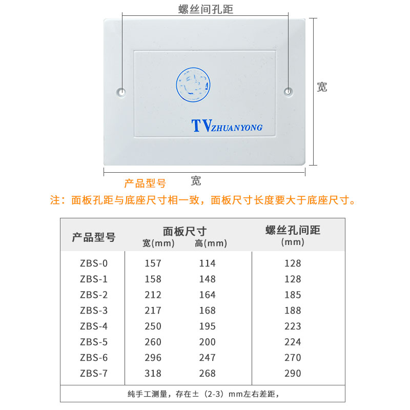 电视TV分线盒面板网络弱电箱盖子闭路电视电话盒接线布线塑料盖板-图1