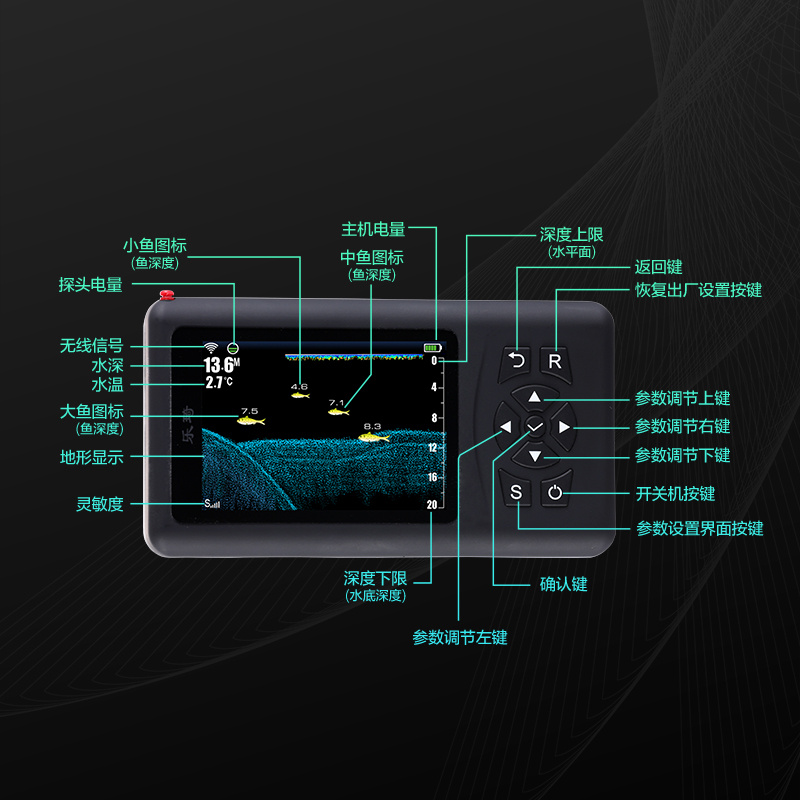 探鱼器可视高清钓鱼无线声纳手机水下新型冰钓路亚船钓2024新款 - 图3