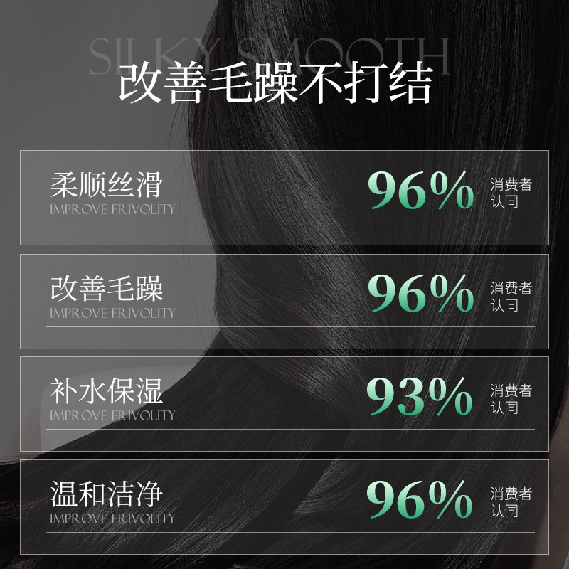 【官方正品】丝密生马鞭草洗发水锁水柔顺丝滑轻盈洗发露改善毛躁 - 图1