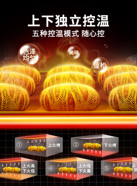 不锈钢一二层两四私房披萨店烤箱