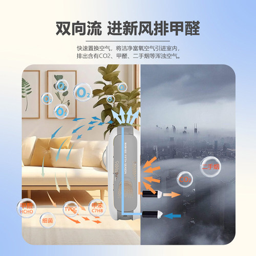 第五季家用壁挂新风机双向流全热交换除甲醛负氧离子智能新风系统 - 图2