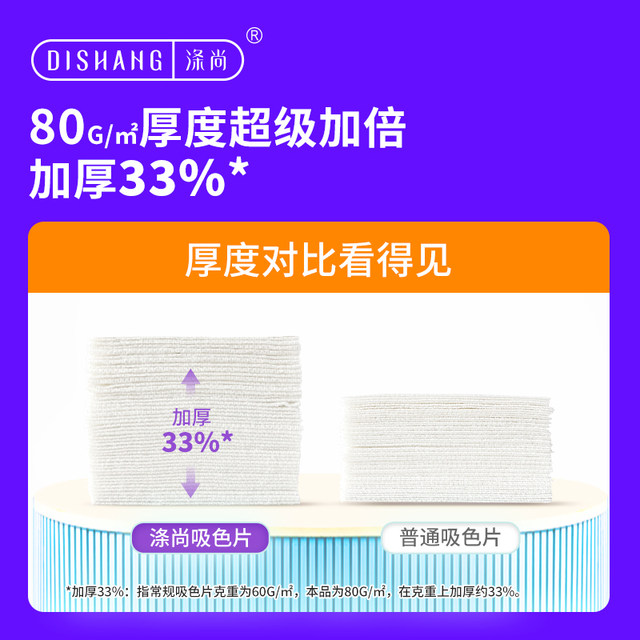 Polymer anti-spray color absorbing tablets are super thick and super absorbing