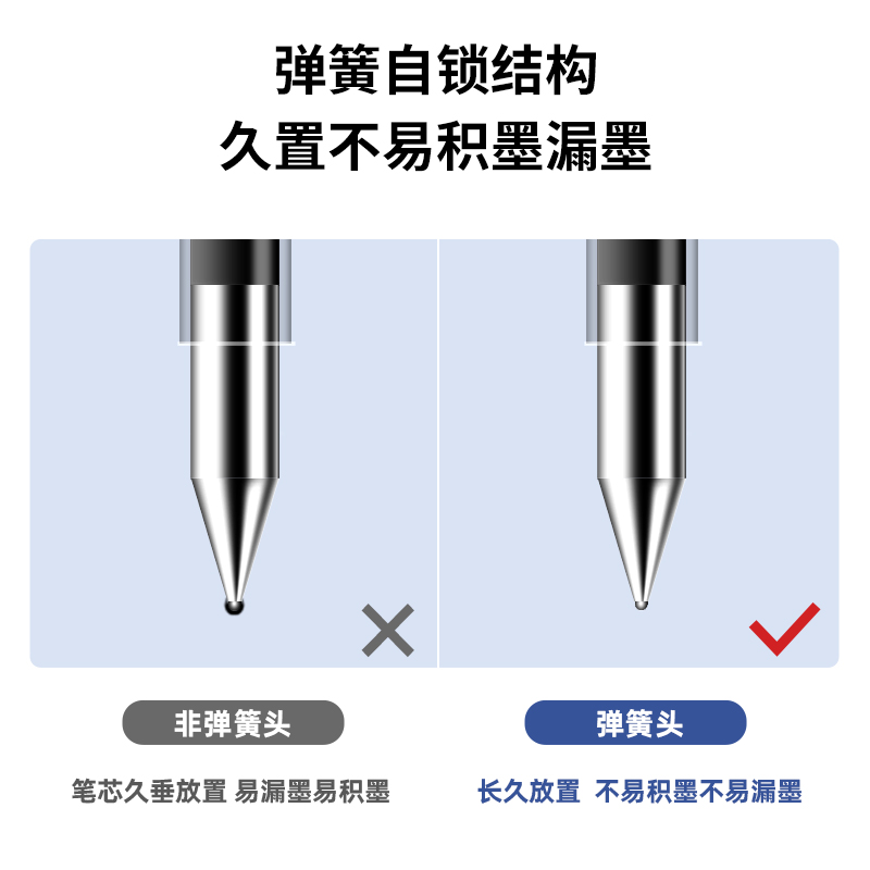 得力墨蓝色中性笔医生按动蓝黑色中性笔开处方水笔0.5mm高颜值速干直液式走珠笔碳素笔刷题笔圆珠笔蓝笔芯 - 图3