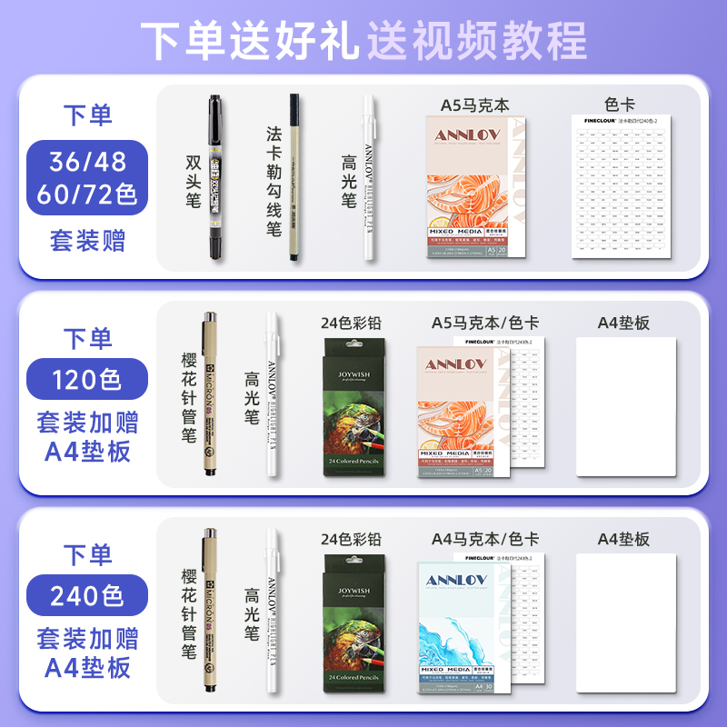 法卡勒五代软头马克笔双头酒精油性速干可加墨FINECOLOUR 5代全套240色254色 60/72色动漫设计套装马克笔-图2