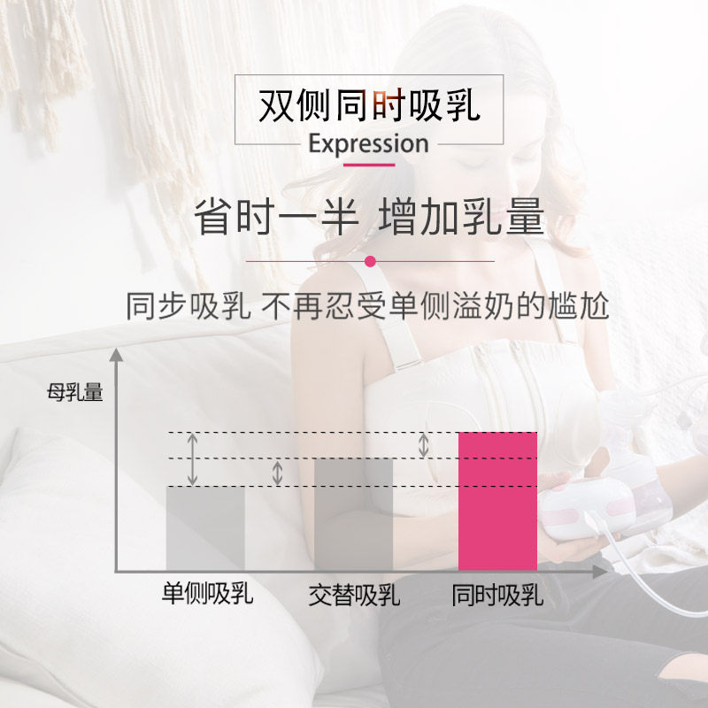 优合电动双边产妇正品静音吸奶器 爱笔笔母婴吸奶器