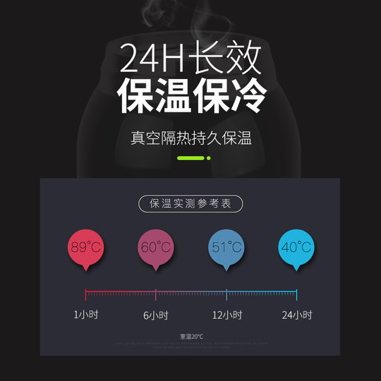 自行车骑行水壶公路山地车杯子大容量水杯户外运动单车保温杯水瓶