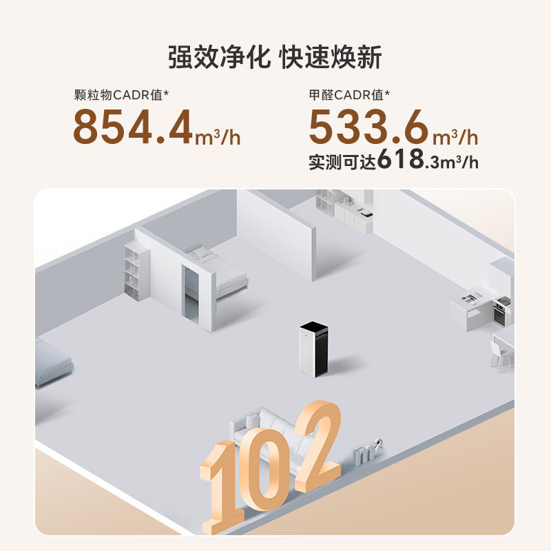 新颐小白3.0空气净化器家用新房除甲醛菌除异味适用面积90-120㎡