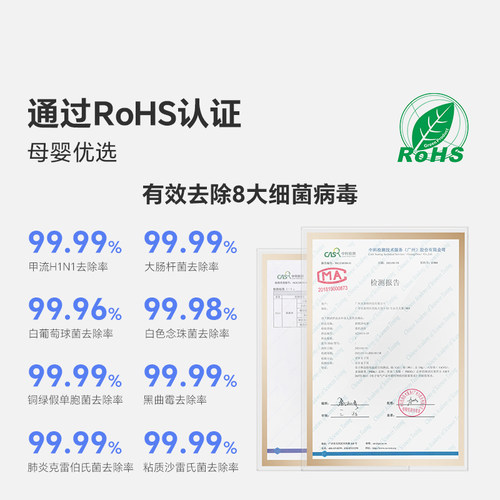 新颐小白2.0空气净化器家用除雾霾分解甲醛除菌适用面积60-90㎡ - 图2