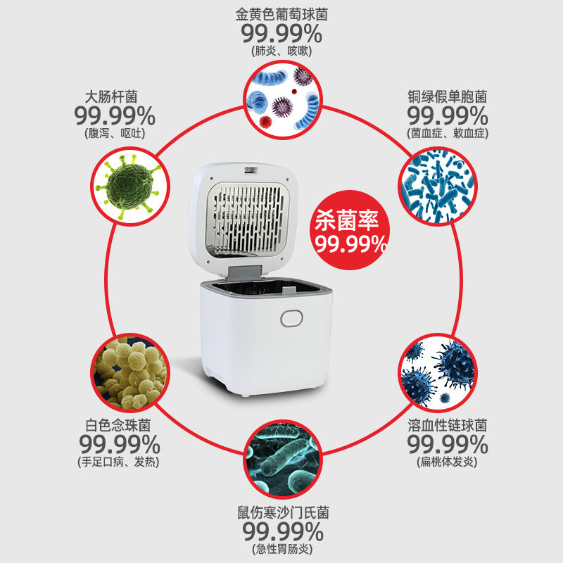 万红奶瓶消毒器带烘干宝宝飞利浦锅 万红奶瓶消毒器/消毒锅