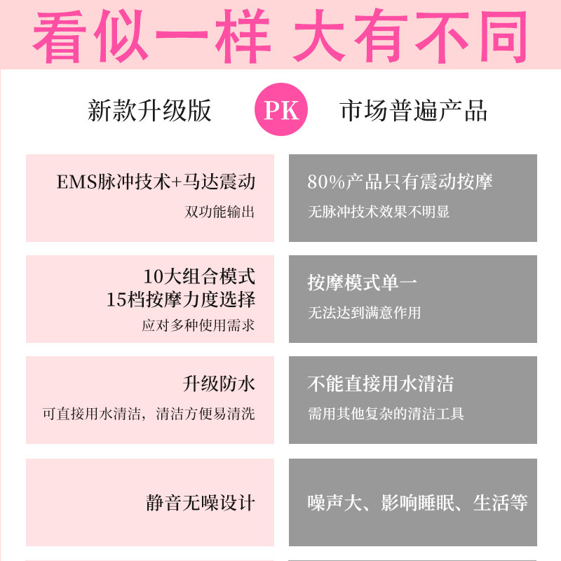  beauco贝科家用胸部护理仪