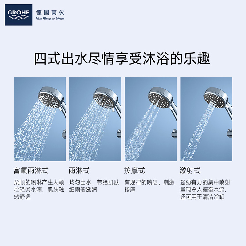 【新品】Grohe德国高仪花洒260升级分体式恒温冷触淋浴套装带下水_虎窝淘