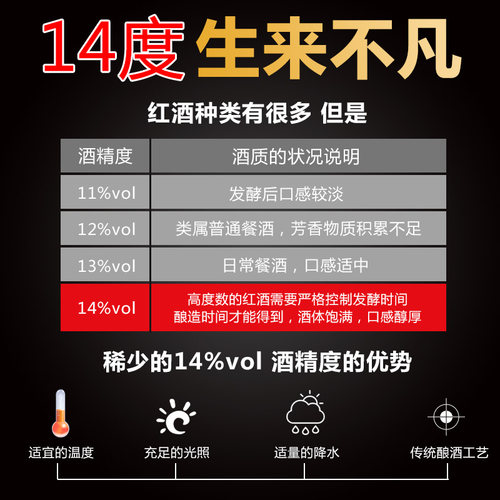 【扫码价788】酷溪伯爵干红葡萄酒红酒2支装14度正品送礼佳品-图2