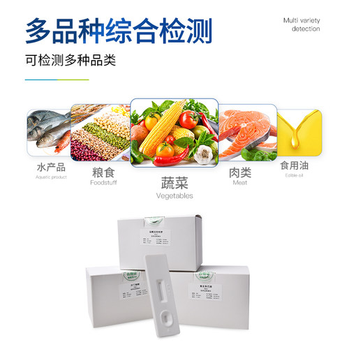 胶体金卡兽药残留检测试剂高效迅速检测金标卡食品安全测定试纸 - 图1