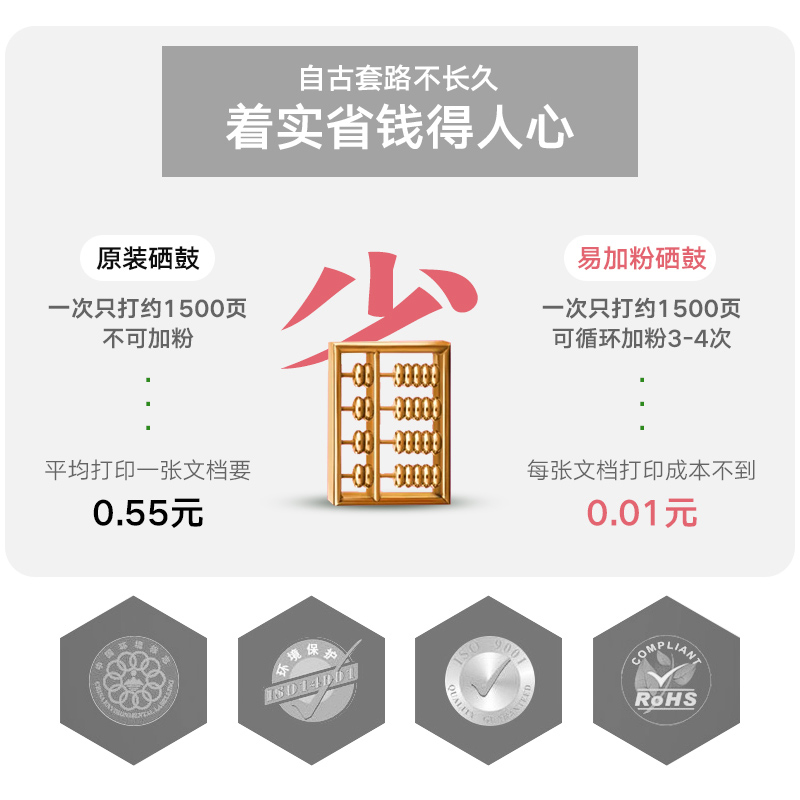 震印适用惠普47A易加粉硒鼓 M30W M30A M17A M17W激光打印机粉盒墨盒墨粉碳粉晒鼓惠普CF247A硒鼓-图1