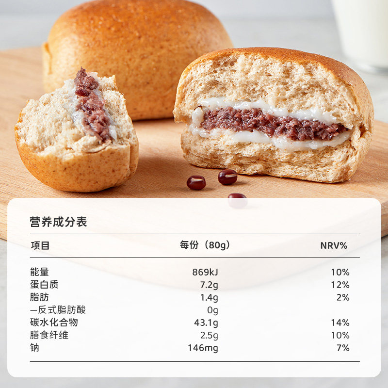  田园主义西式糕点