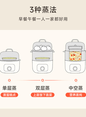 安卡乐煮蛋器家用电蒸锅早餐神器