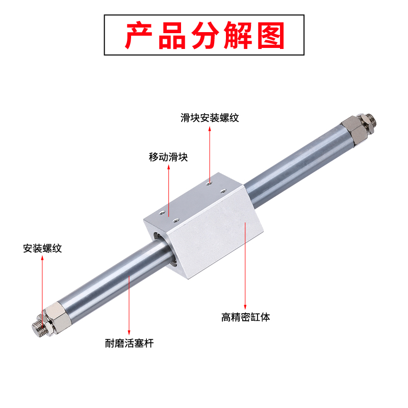 磁偶式无杆气缸CY1B/CY3B50-100/200/250/300/400/500/750/600-LB - 图1