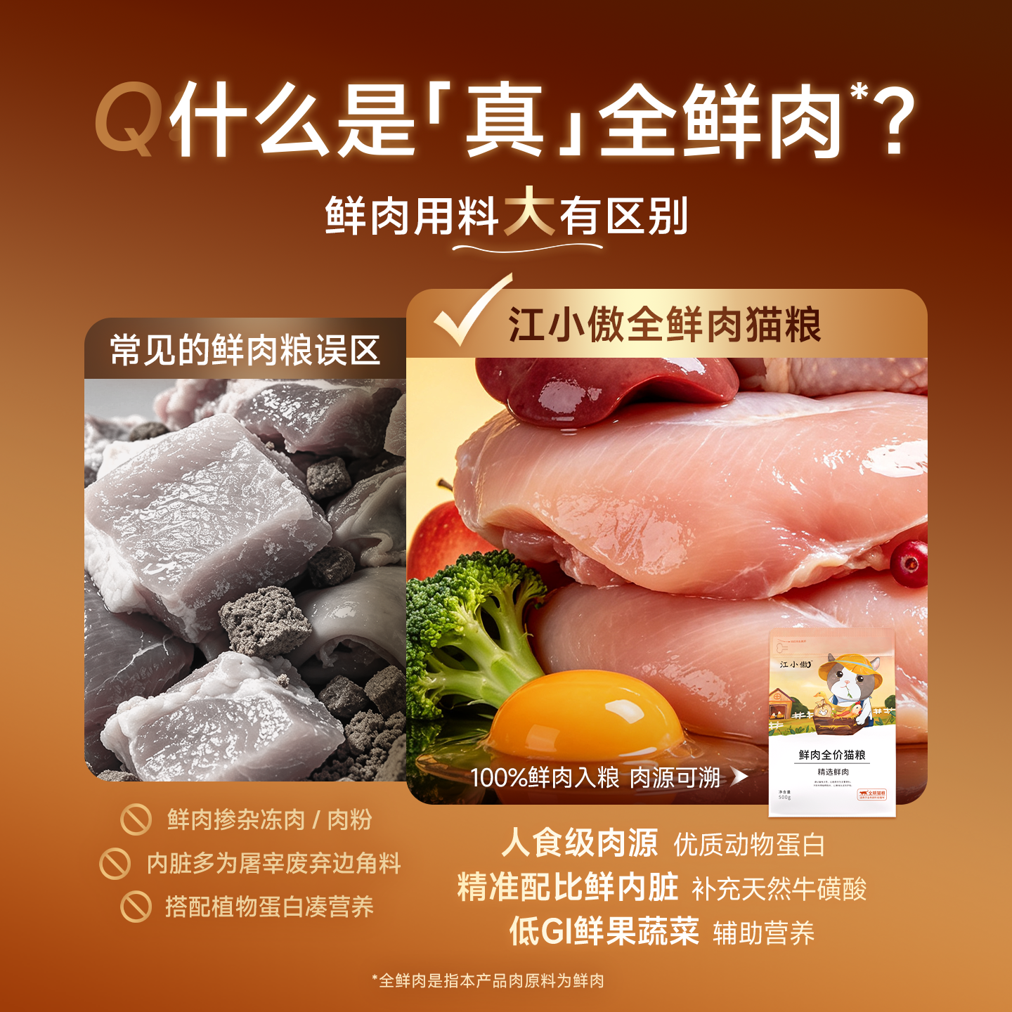 江小傲无谷全价全期鲜肉猫粮官方旗舰店热销幼猫成猫羊奶营养猫粮