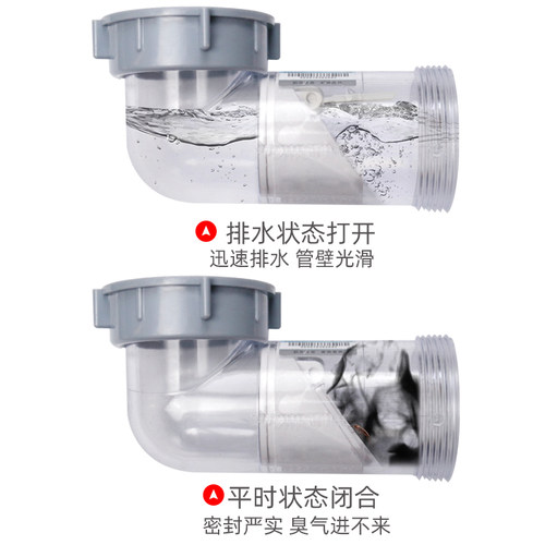 潜水艇适配方太水槽洗碗机接垃圾处理器厨房双槽下水管三槽排水管 - 图1