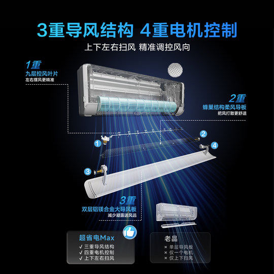 华凌空调超省电神机挂机大1.5匹一级挂式巨省电家用卧室冷暖