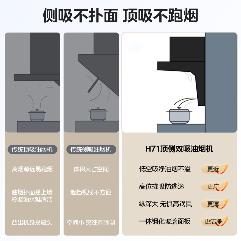【政府补贴20%】华凌神机H71油烟机厨房家用顶侧双吸式变频吸油机