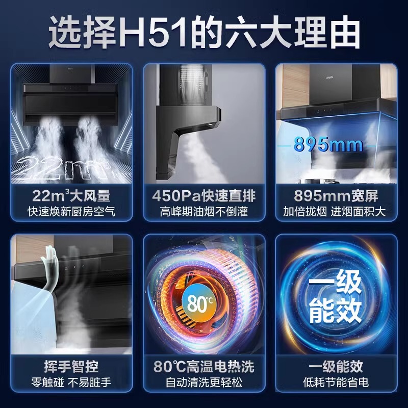 【以旧换新立省20%】华凌抽油烟机小型大吸力家用厨房排烟机H51