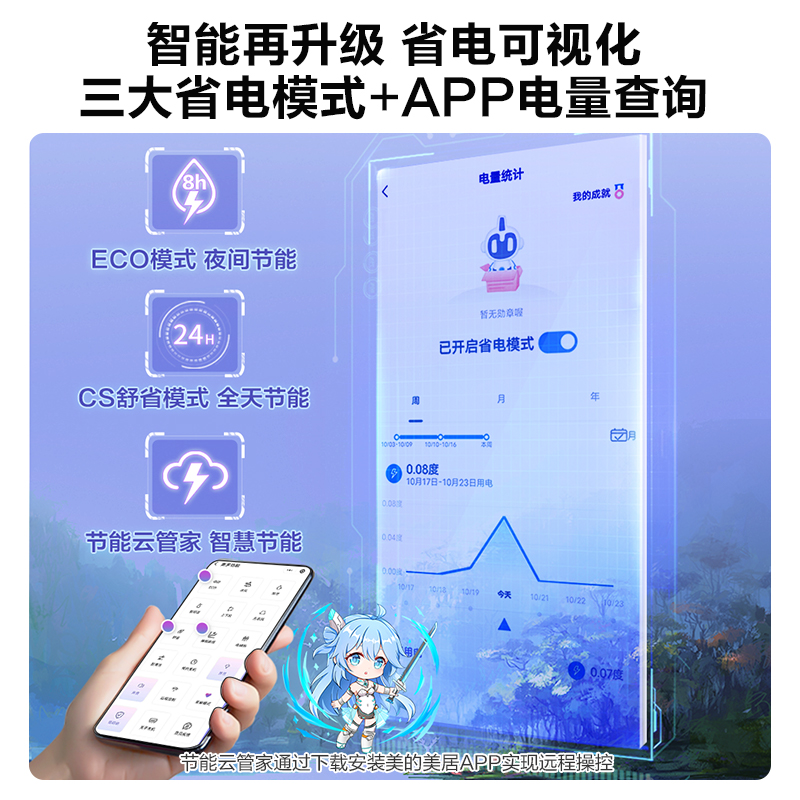 [n8he1升级款]华凌1.5匹空调 华凌空调