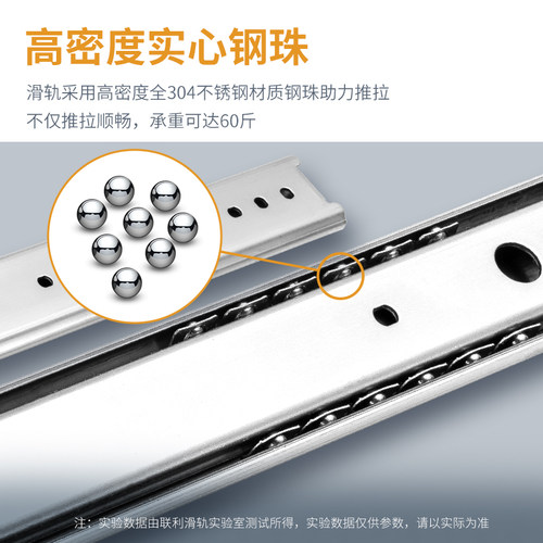 联利不锈钢滑轨SSRN36耐高温IDC01二节轨SSRXN36三节双层IDC06轨 - 图1