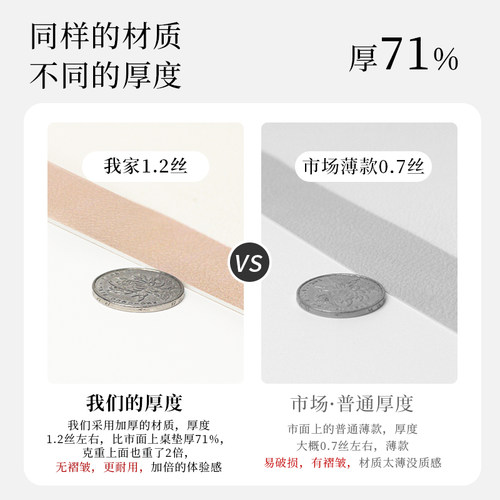中古风椭圆形桌垫防水防油免洗防烫可折叠圆桌垫美式复古茶几台布 - 图2