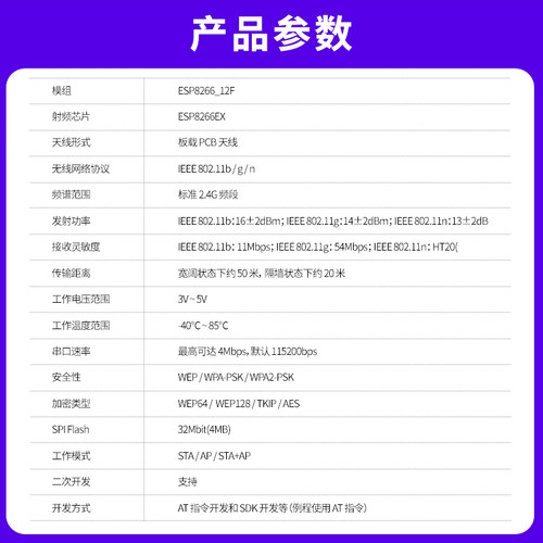 野火小智系列WIFI模块 ESP8266-12F 物联网无线通讯 串口透传 AT - 图0