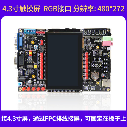野火征途Pro FPGA开发板ALTERA CycloneIV EP4CE10F17C8N图像处理 - 图1