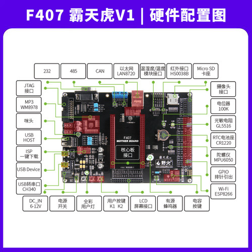 野火STM32开发板STM32F407开发板F407ZGT6单片机 ARM嵌入式开发板 - 图1