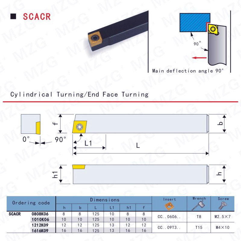 MZG无偏头自动车床车刀刀杆SCACR SCACL 1010H06 1212H09 1616H09 - 图1