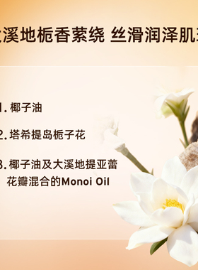 TheBodyShop滋润润肤油