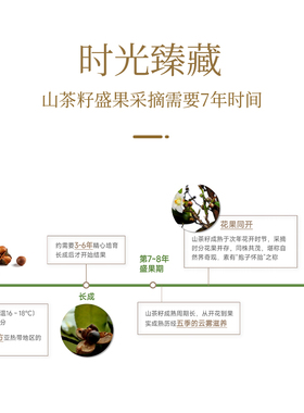 梨花小金精华油护肤补水保湿