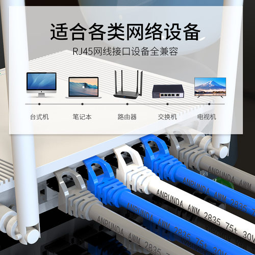 网线千兆超6六类家用电脑路由器连接线8芯室内外宽带网络跳线成品 - 图2