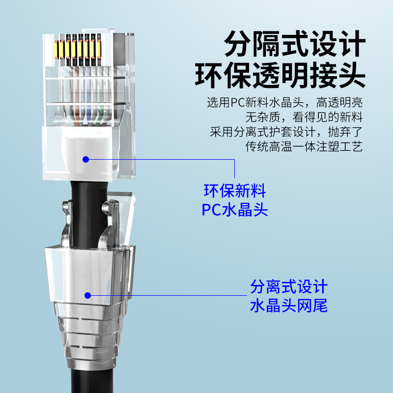 网线家用千兆高速电脑宽带路由器连接线超6六类8芯跳线对接头成品 - 图2