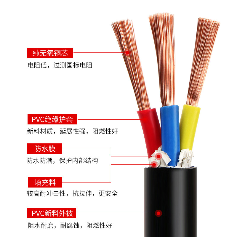 国标rvv电线纯铜芯阻燃2软护套线 安润达护套线